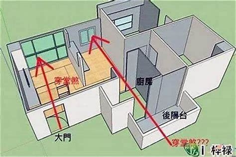 門煞|門對門煞化解秘技！風水專家林大師教你破解家宅糾紛